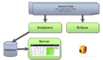編曲軟件哪個好用 哪個好上手