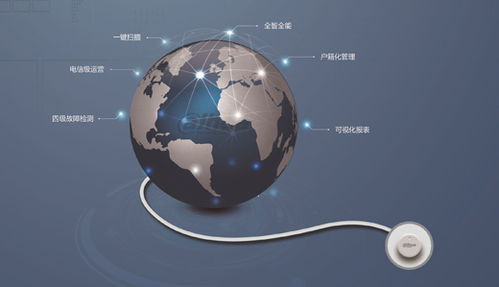 中國品牌安防軟件市場發(fā)展趨勢八大趨勢