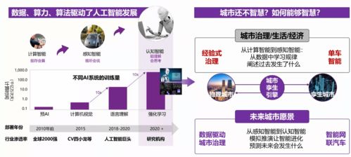 2021第五屆全球物聯(lián)網(wǎng)黑科技大賽國內(nèi)賽區(qū)圓滿收官 初賽最后一日精彩紛呈，北京網(wǎng)絡(luò)技術(shù)服務(wù)引領(lǐng)創(chuàng)新浪潮